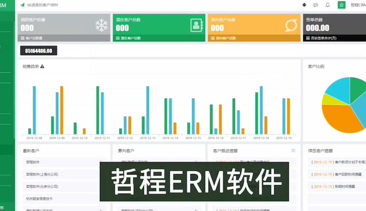 天津ERP系统公司开发的ERP软件产品动感演示